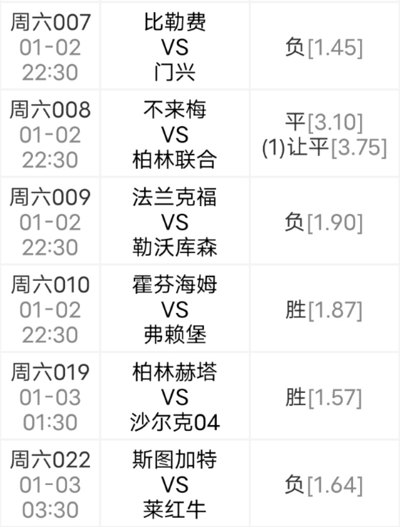 包含不莱梅客场不敌对手，德甲积分榜排名下滑的词条