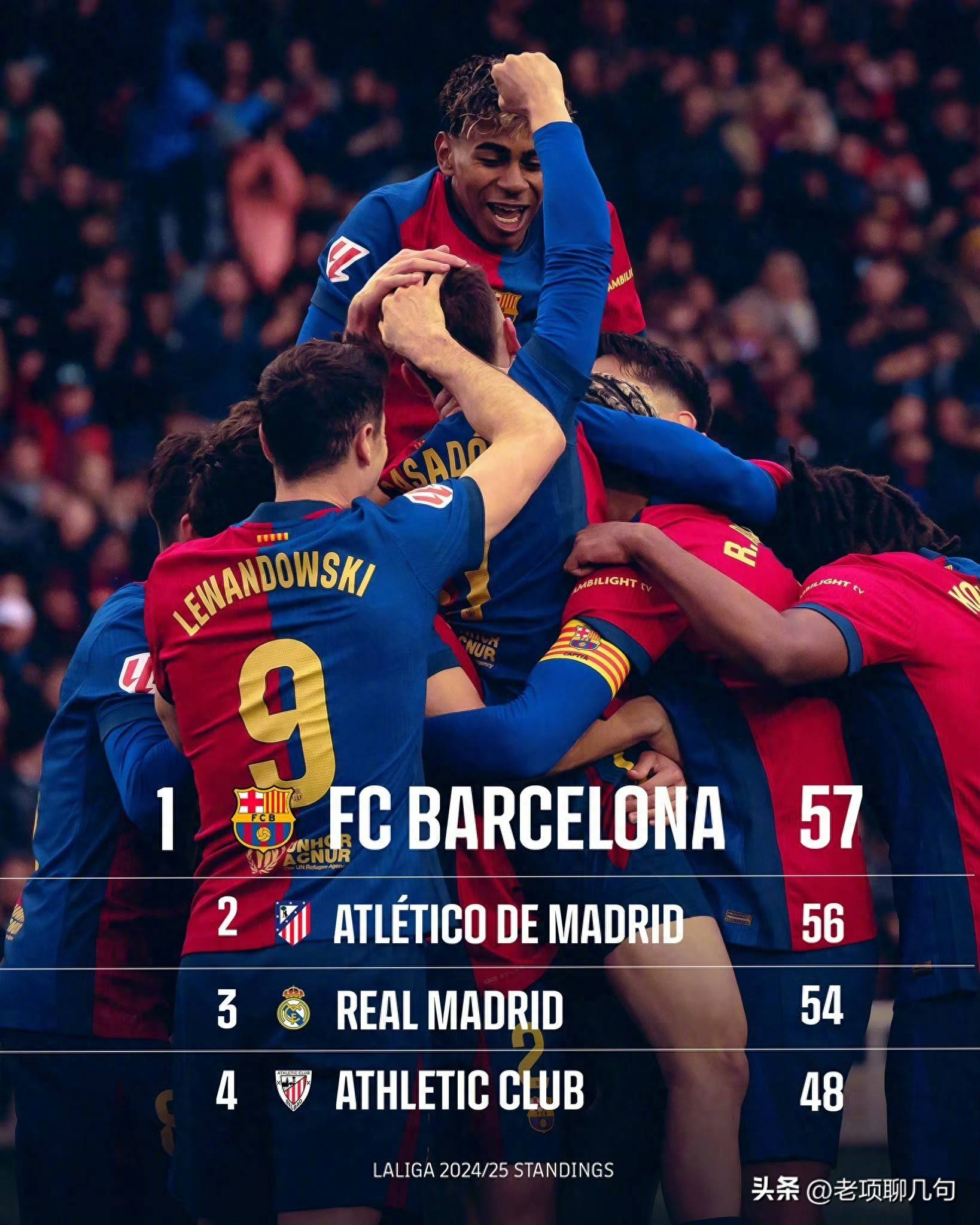 马德里德比又开打：皇马胜马竞，梅开二度的C罗成赛场焦点