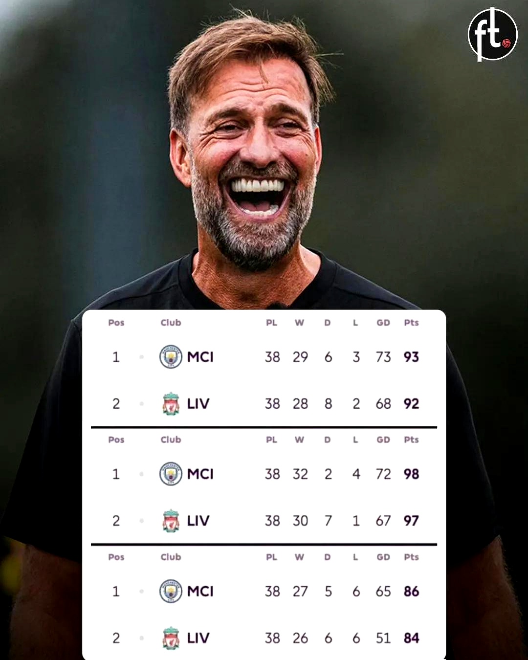 三亿体育体育视频-利物浦主帅克洛普：球队准备好了，冠军已近在咫尺的简单介绍