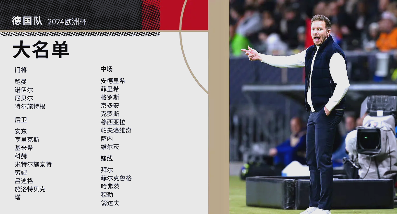 德国队加时夺冠，成功晋级欧洲杯决赛圈