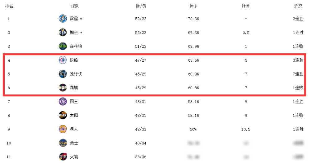 冠军殊荣再次易主，比赛结果扑朔迷离的简单介绍