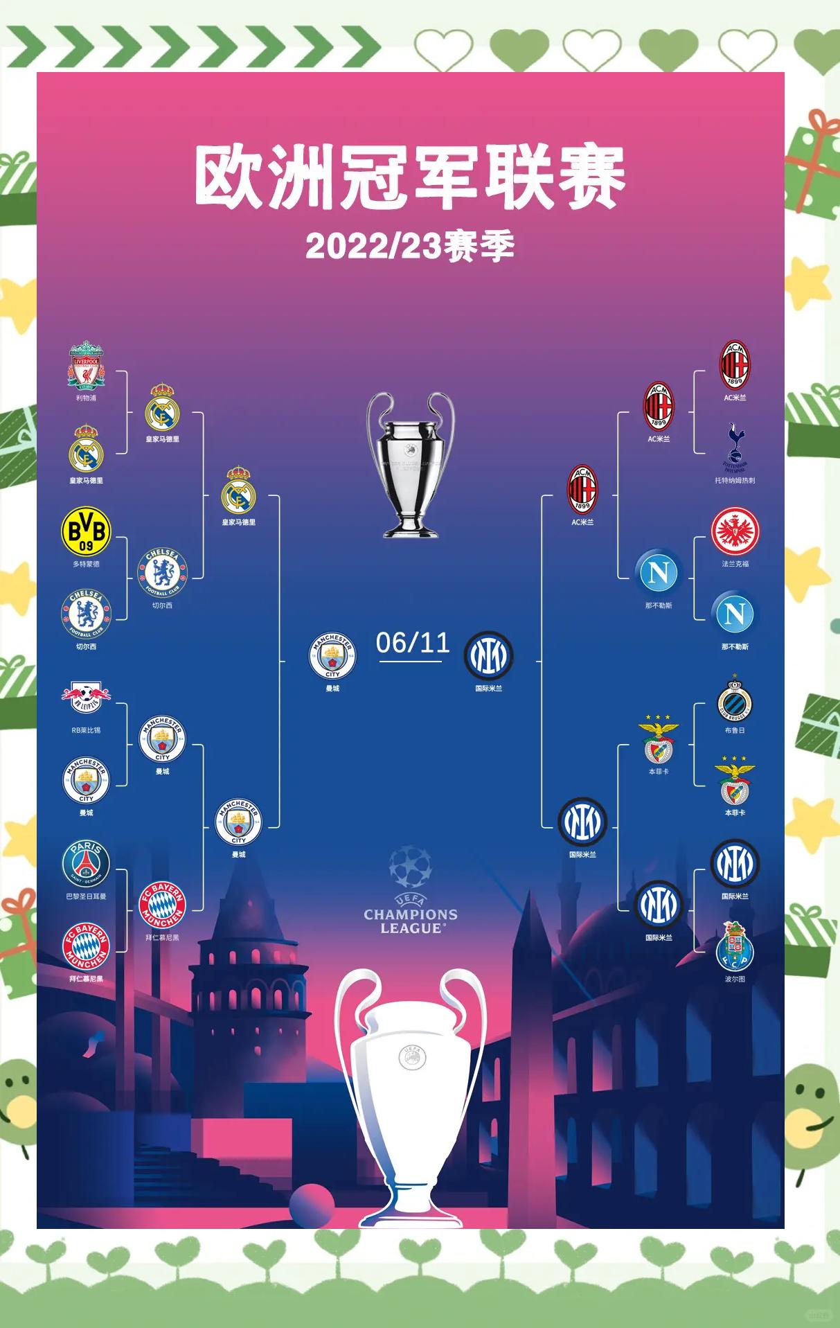 三亿体育体育网址-包含欧国联半决赛胜者即将出炉，竞争激烈的词条