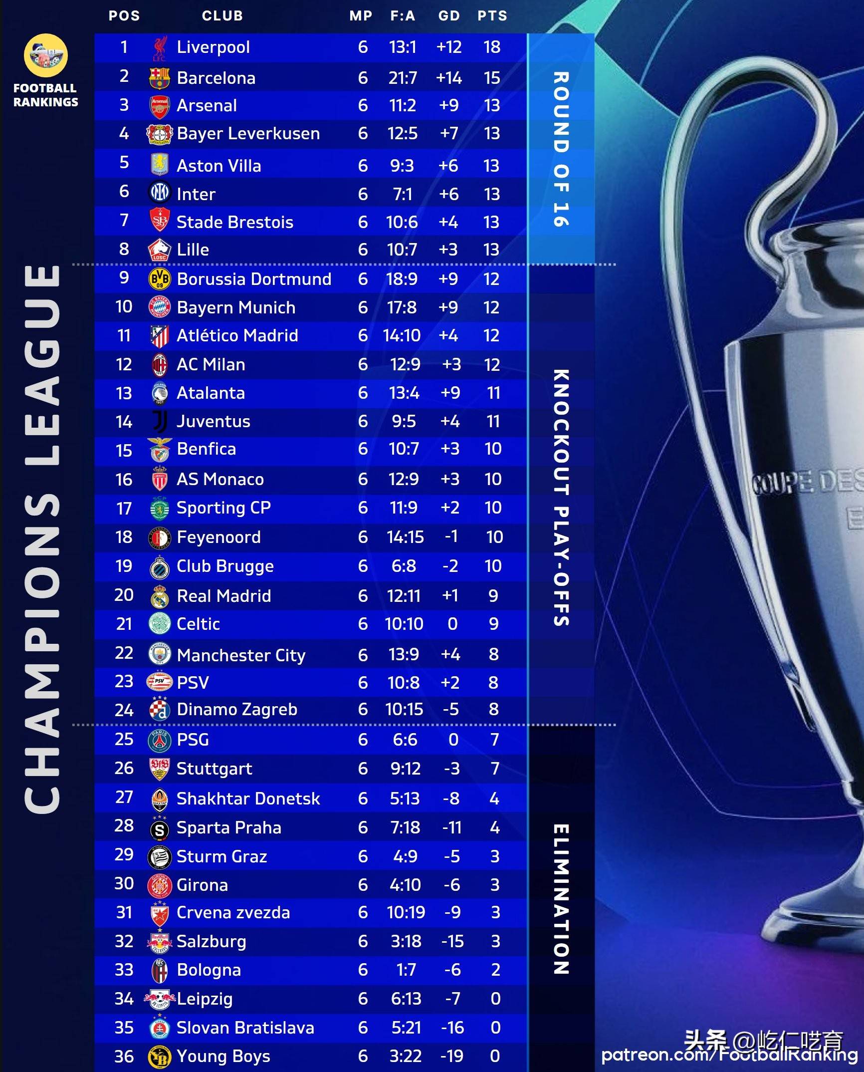 三亿体育体育亚洲官网-尤文图斯客场逆转，提前晋级淘汰赛